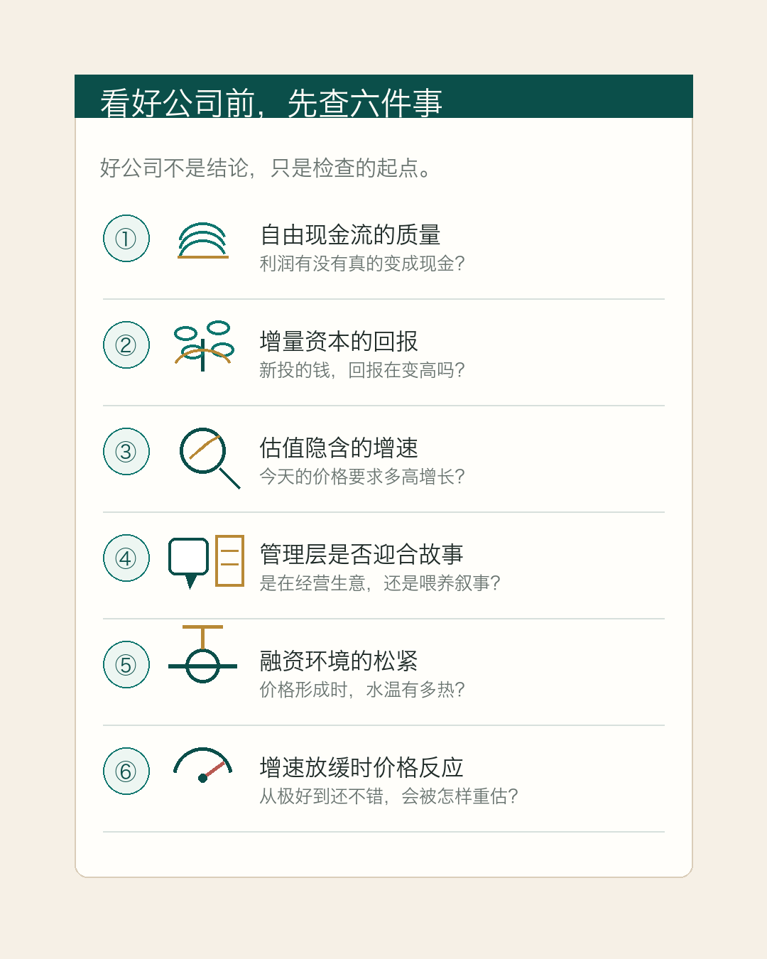 看好公司前先查六件事